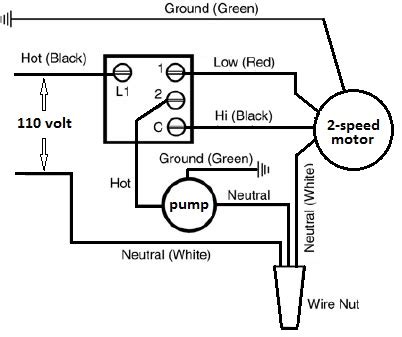 swamp cooler electrical plug junction box installation instructions|evaporative air cooler wiring diagram.